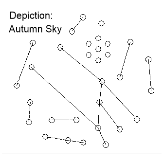 Depiction of the Autumn Sky