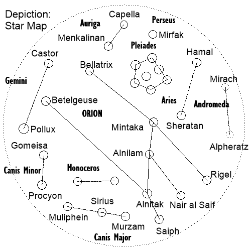 Nebra Disc Star Map?