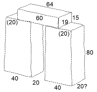 Sarsen Circle Dimensions